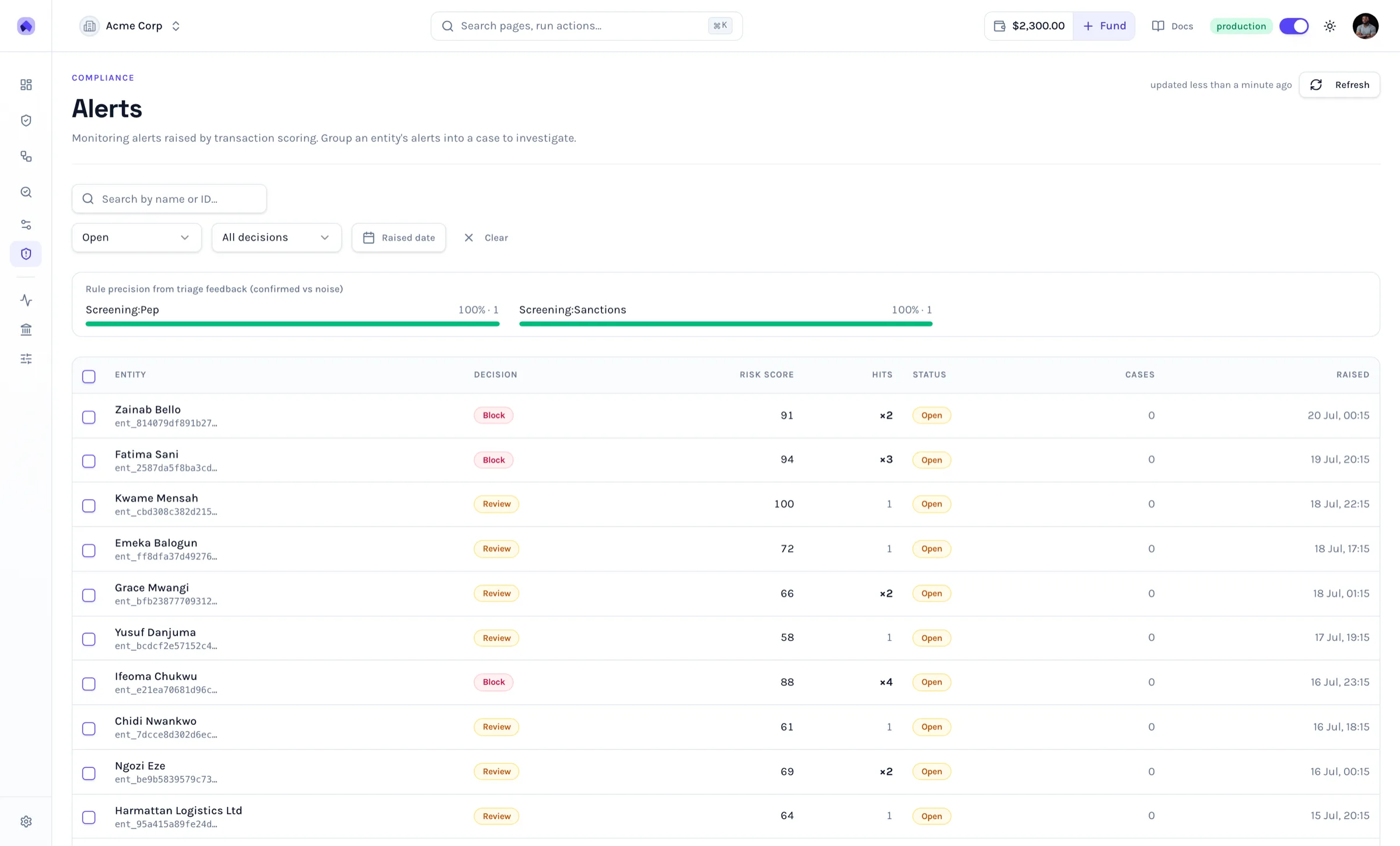 Monitoring alerts with rule-precision feedback and risk scores