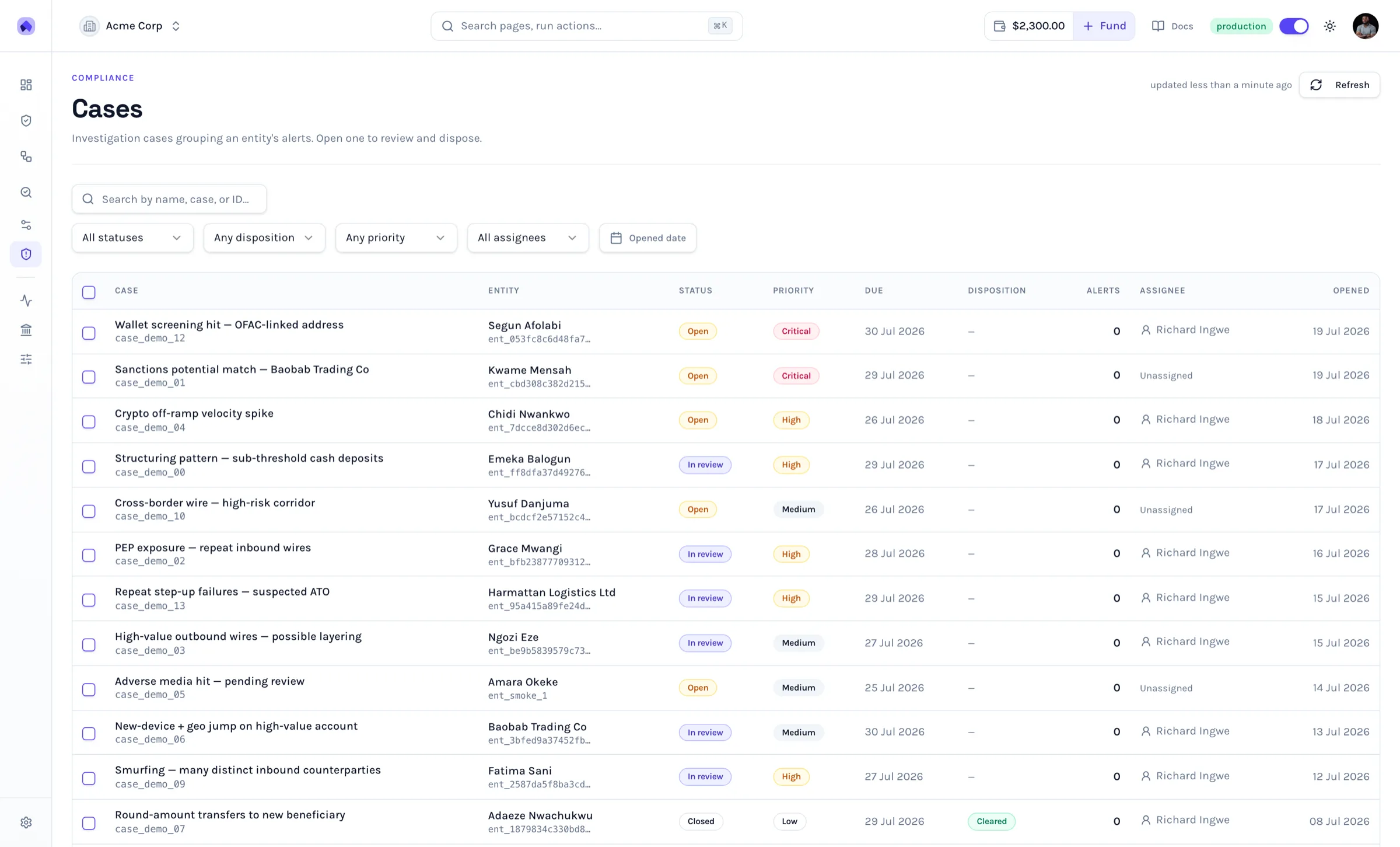 Investigation cases grouping an entity's alerts, with status and priority